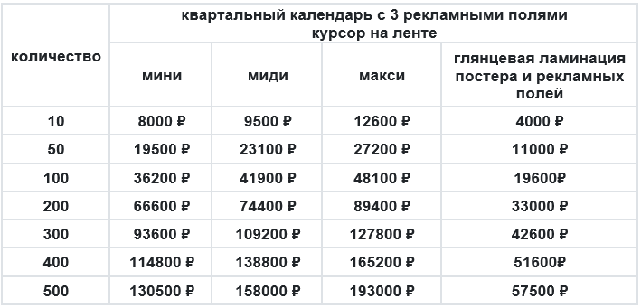 Цена на изготовление календарей квартальных