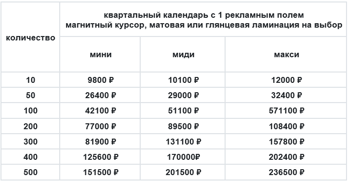 Заказать календари цена